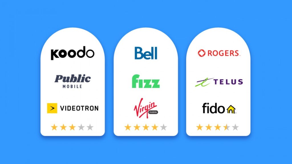 Meilleurs rabais de la semaine pour cellulaires et forfaits mobiles