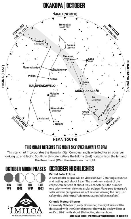 Skywatch: Astronomy news and happenings