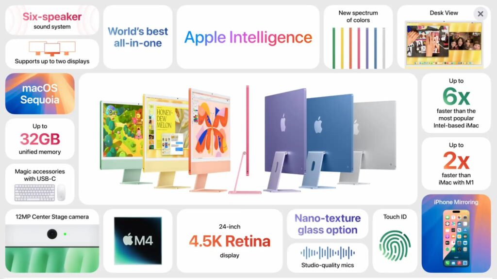 Apple announces M4-based iMac, boosts RAM and upgrades camera from M3 model
